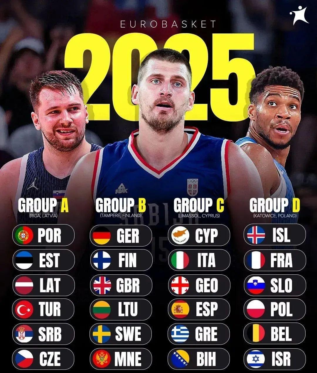 包含字母哥爆冷击败澳大利亚队，逆转引爆全场！的词条